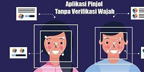 Aplikasi Pinjol Tanpa Verifikasi Wajah Dan Rekening Pribadi