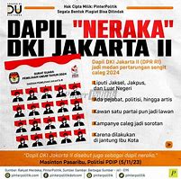 Golkar Dapil 7 Jakarta Selatan