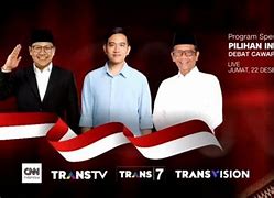 Rtp Surya 16 Hari Ini 2024